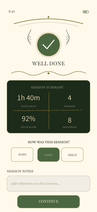 Fokus session complete