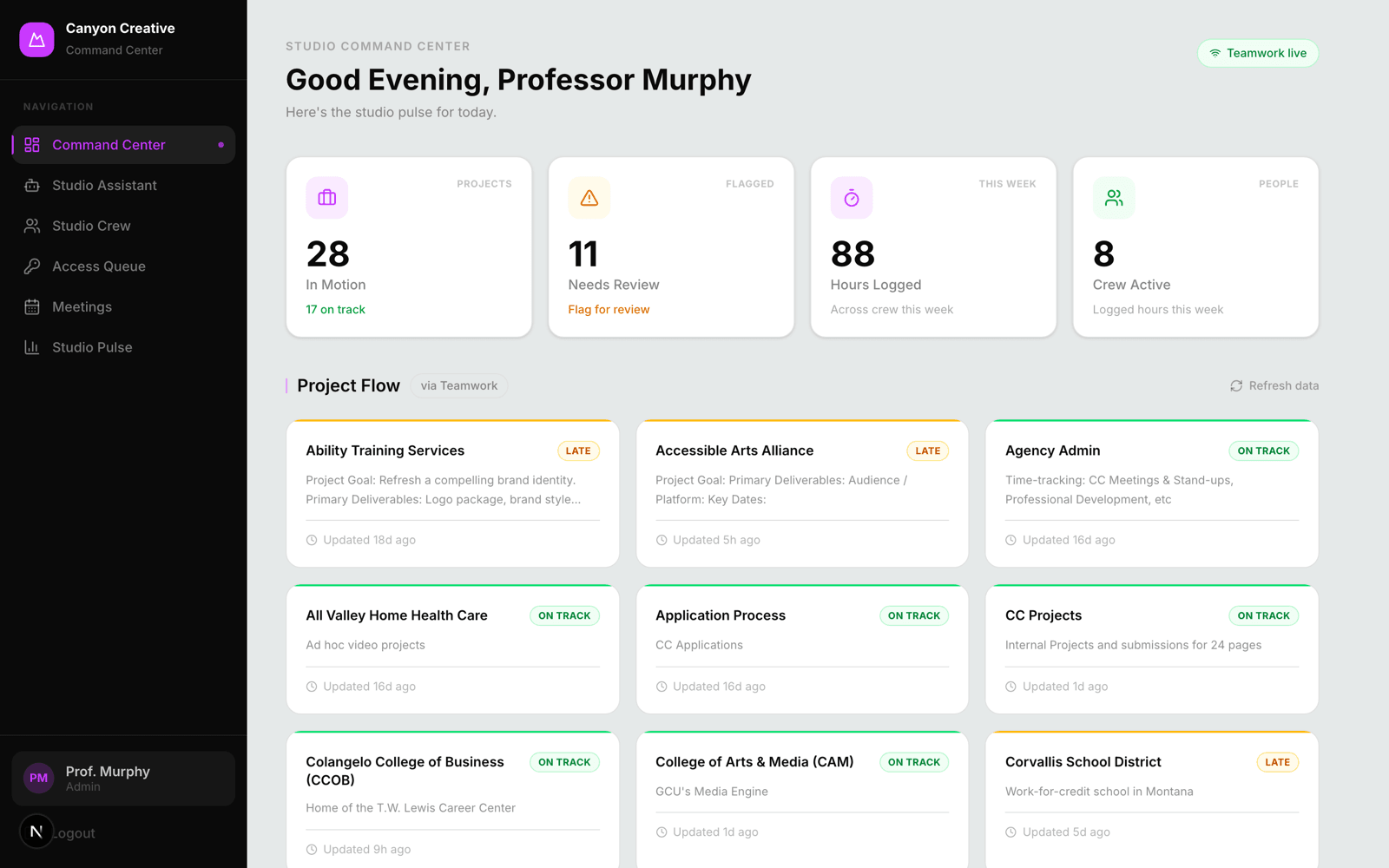 Canyon Creative admin command center with live Teamwork data
